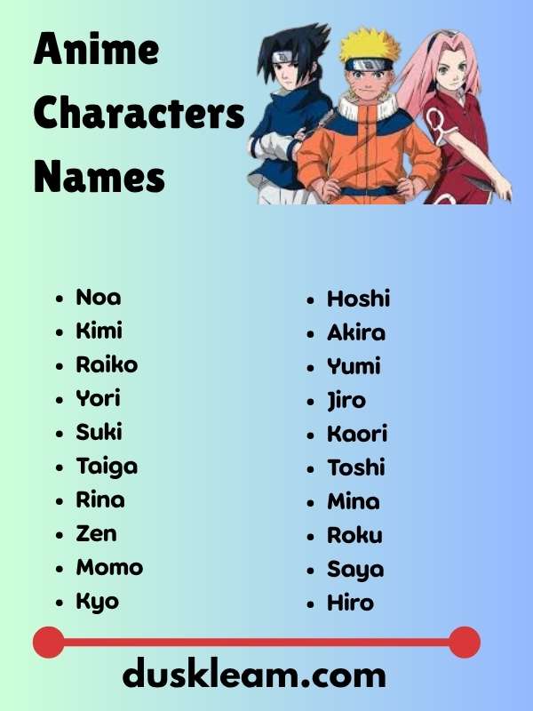 Anime Characters Names