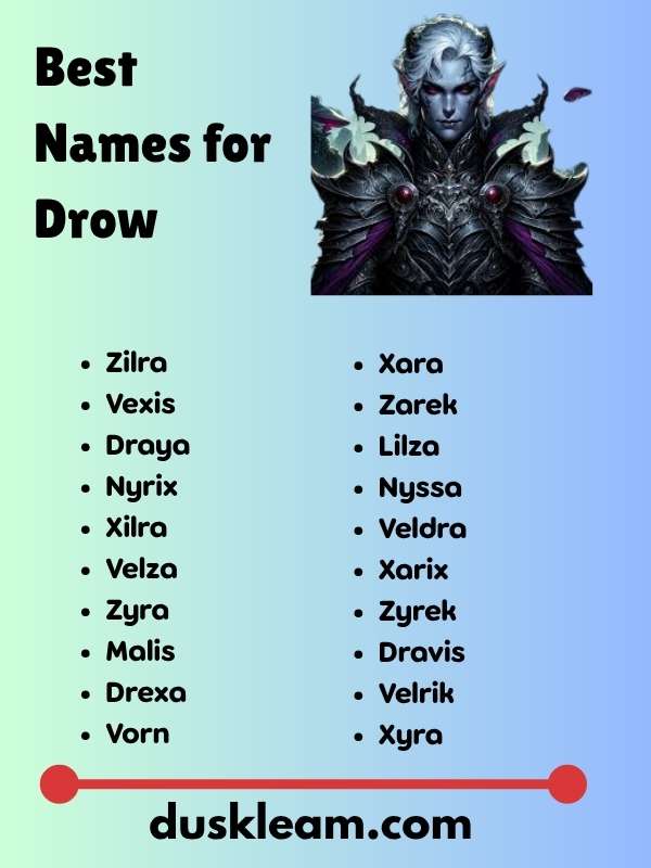 Best Names for Drow