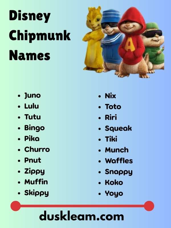 Disney Chipmunk Names