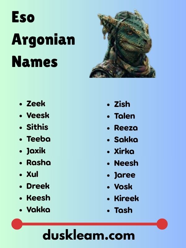 Eso Argonian Names