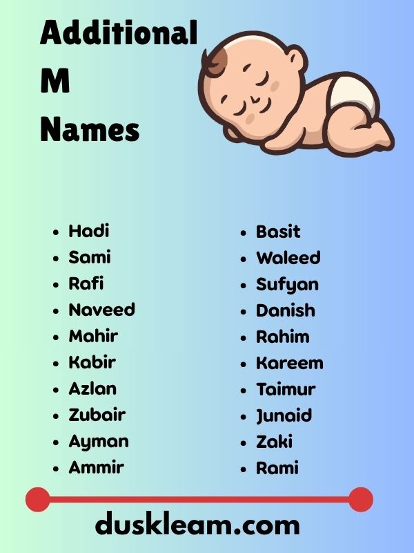 Additional M Names