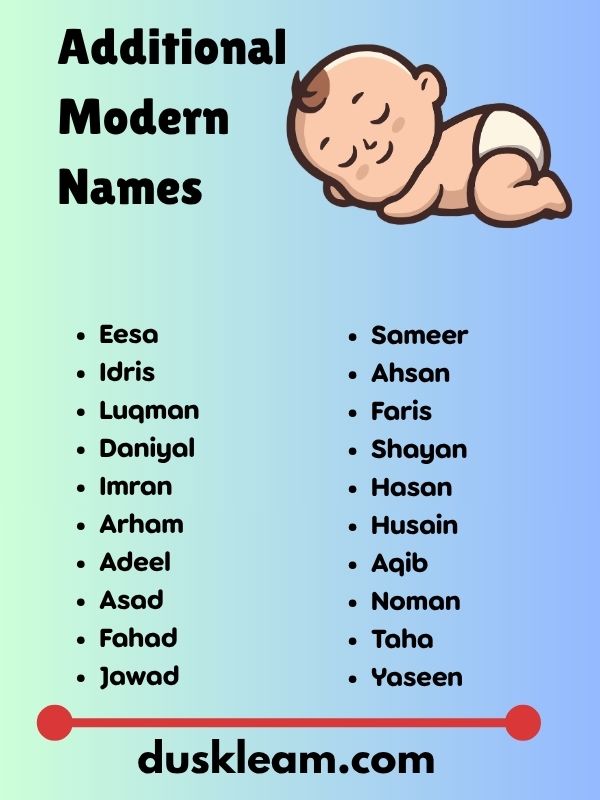 Additional Modern Names
