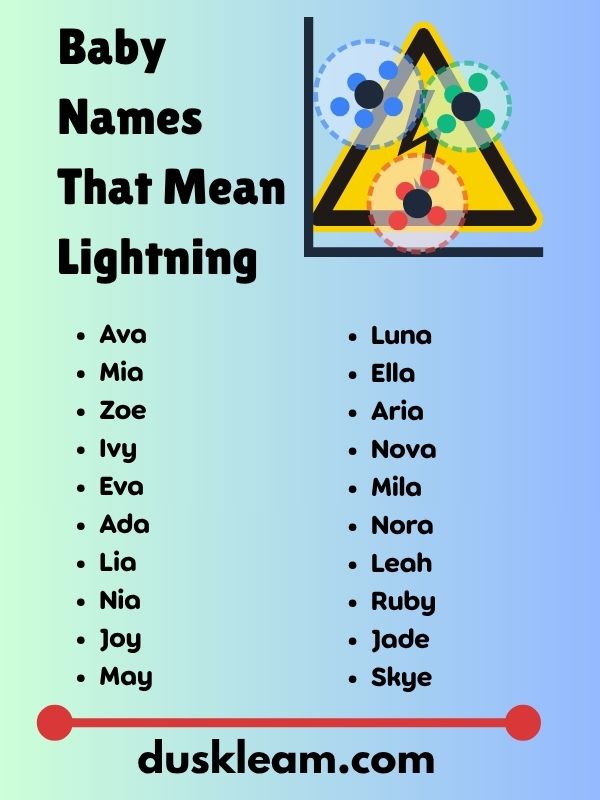 Baby Names That Mean Lightning