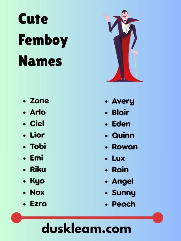 Cute Femboy  Names