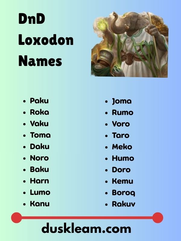 DnD Loxodon Names