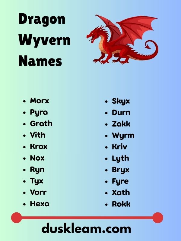 Dragon Wyvern Names