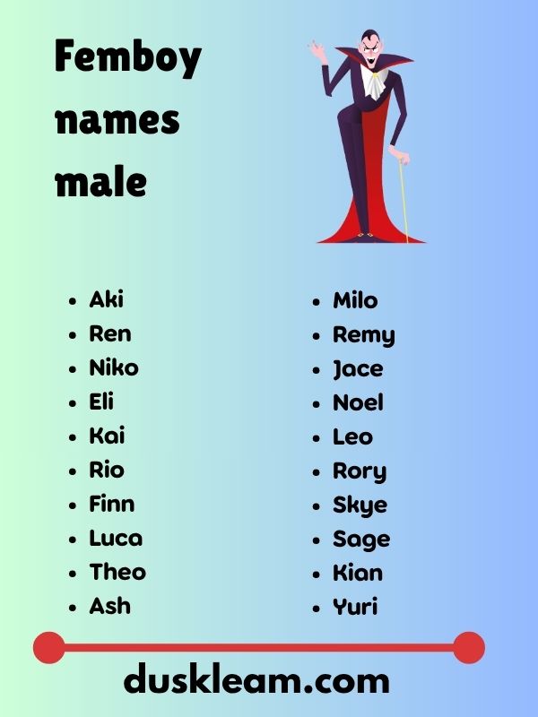 Femboy names male