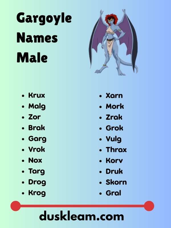 Gargoyle Names Male