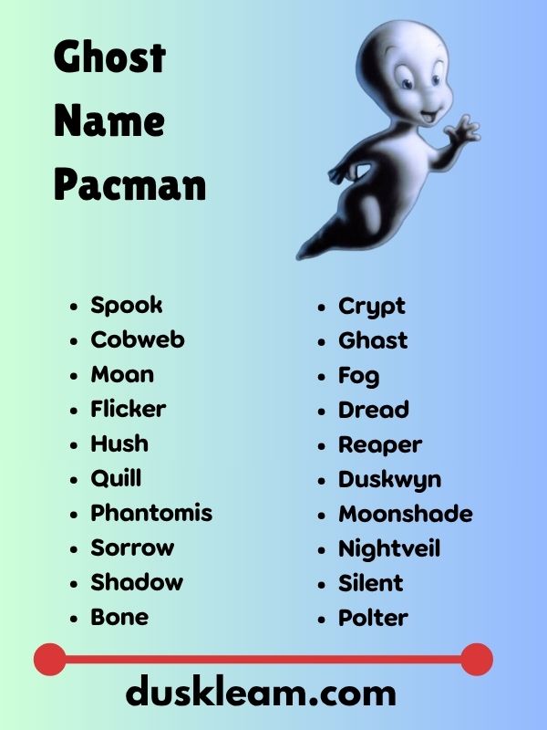 Ghost Name Pacman