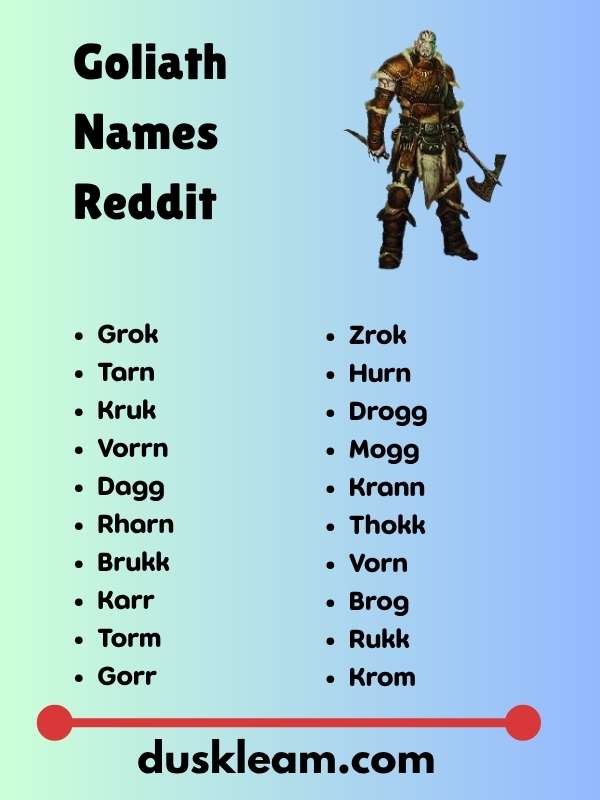 Goliath Names Reddit