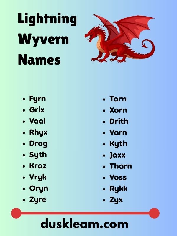 Lightning Wyvern Names