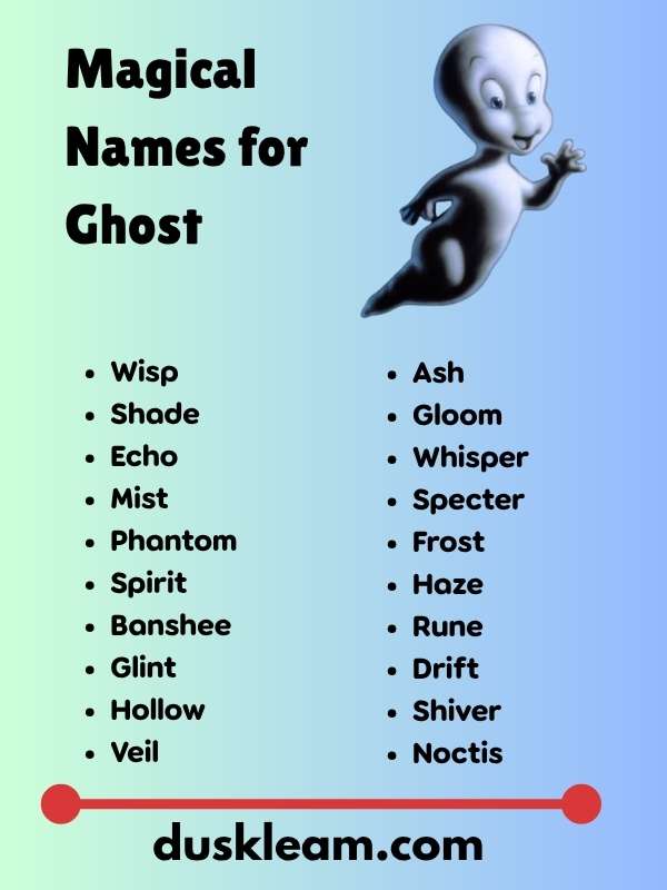 Magical Names for Ghost