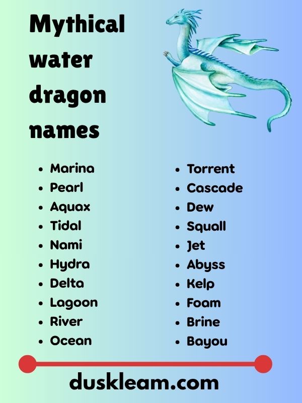 Mythical water dragon names