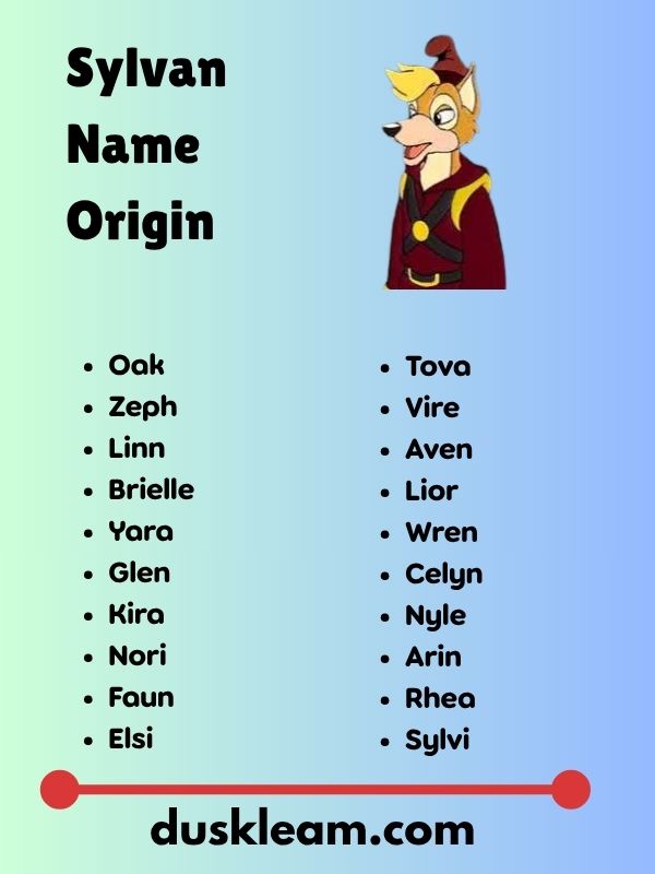 Sylvan Name Origin
