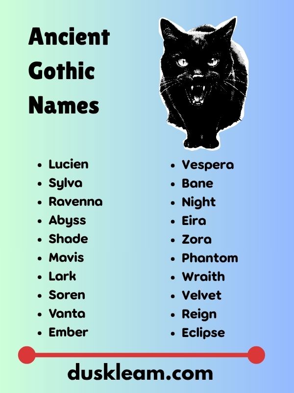 Ancient Gothic Names