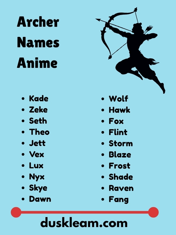 Archer Names Anime