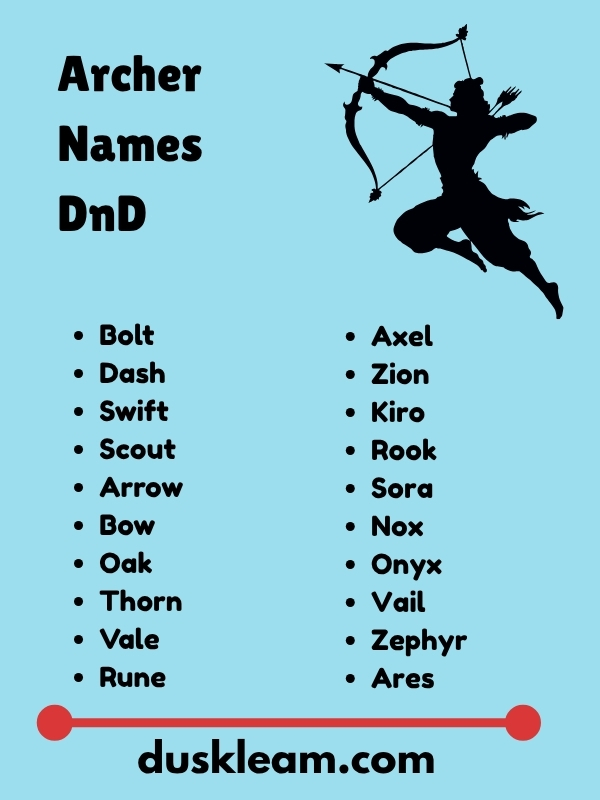 Archer Names DnD