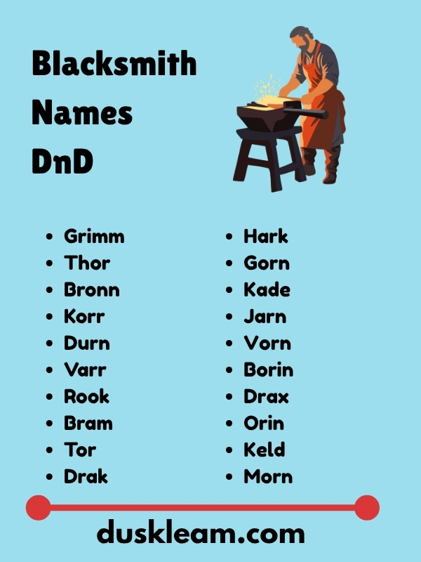 Blacksmith Names DnD
