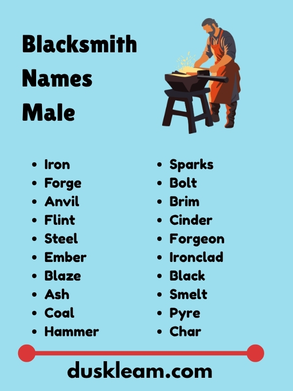 Blacksmith Names Male