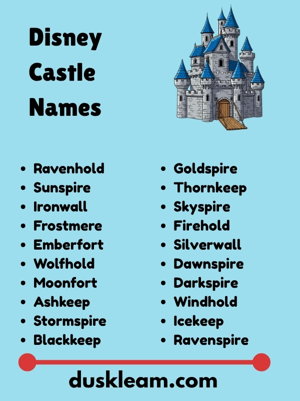 Disney Castle Names