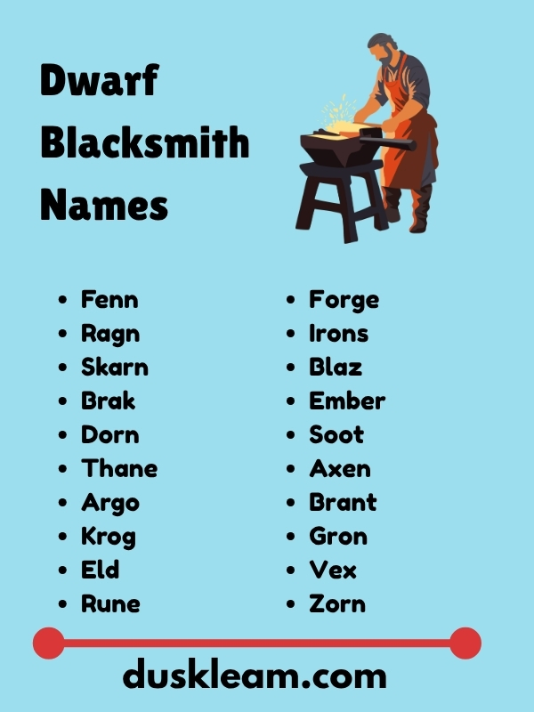 Dwarf Blacksmith Names