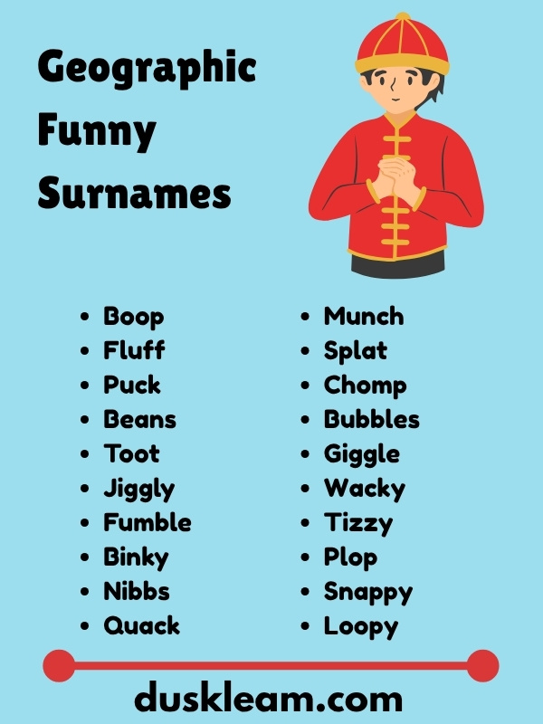 Geographic Funny Surnames