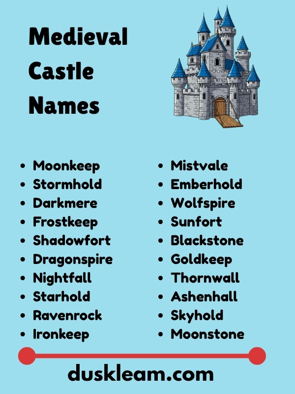 Medieval Castle Names