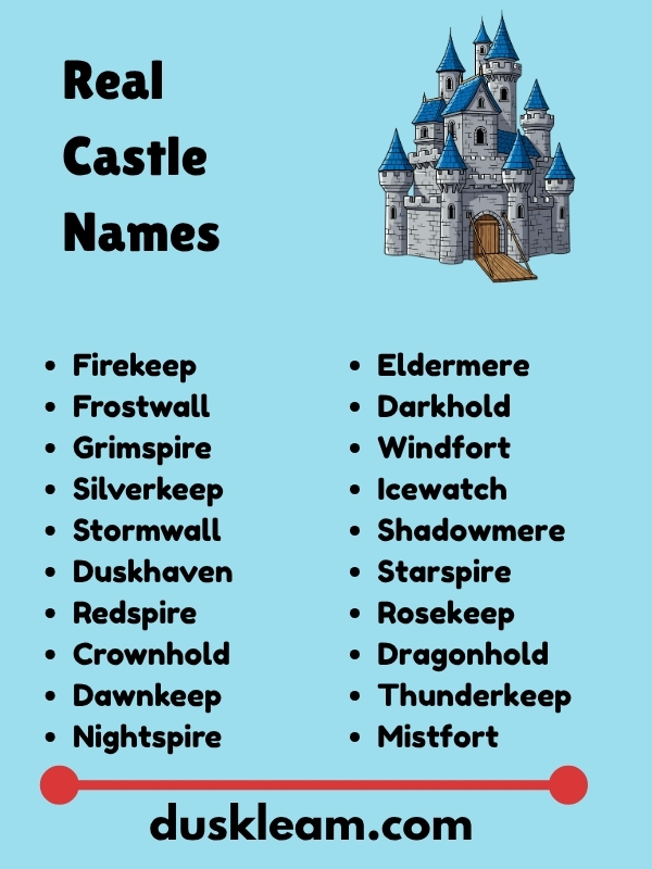 Real Castle Names
