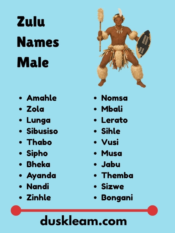 Zulu Names Male